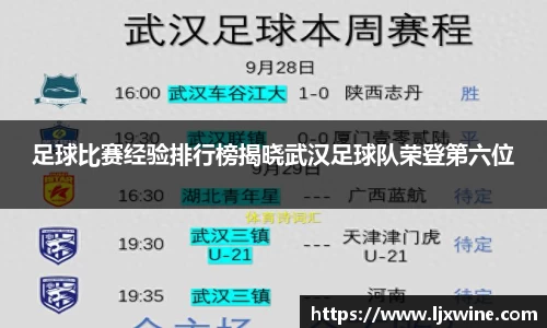 足球比赛经验排行榜揭晓武汉足球队荣登第六位