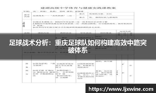 足球战术分析：重庆足球队如何构建高效中路突破体系