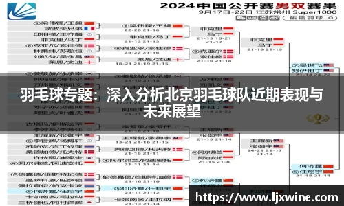羽毛球专题：深入分析北京羽毛球队近期表现与未来展望